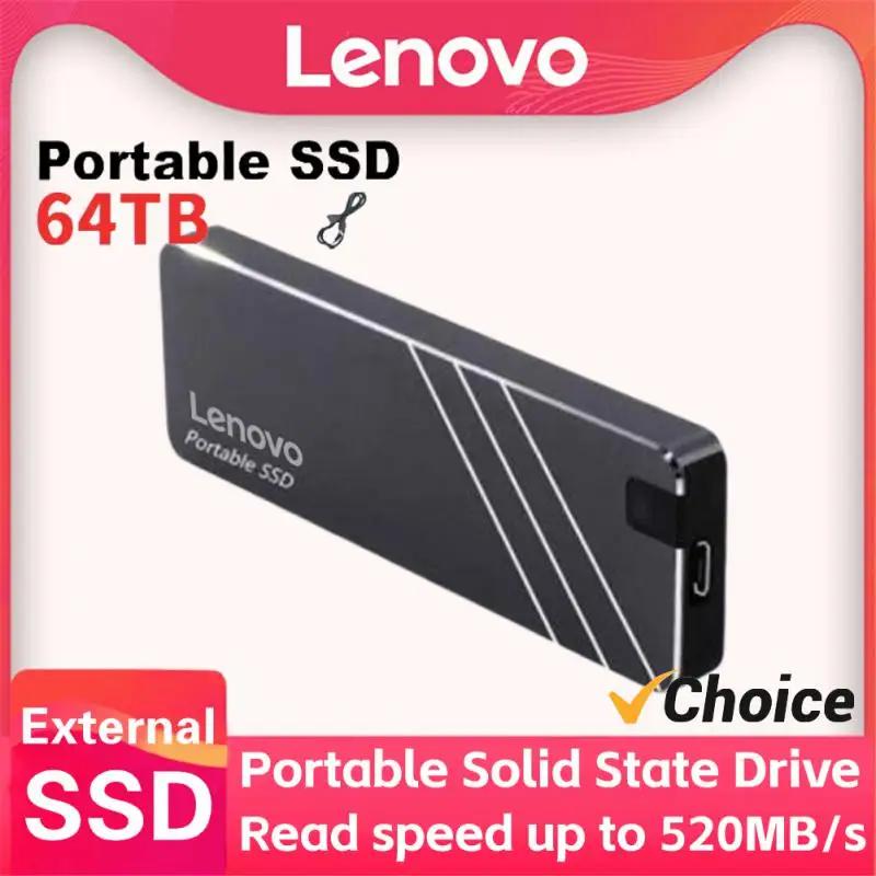   ϵ ̺,  SSD, ޴  SSD ϵ ũ, ָ Ʈ ũ ϵ ̺, 64TB, 16TB, 8TB, 4TB, 2TB, 1TB